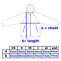 bandemic jacket - green plaid